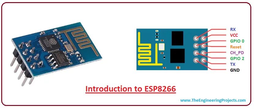 Esp8266wifi h библиотека. Esp8266-01 Datasheet. Esp8266 Wi-Fi Module. Esp8266 NODEMCU (ESP-12f) pinout. Esp8266 плата.