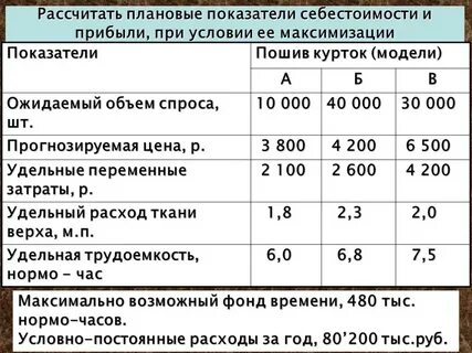 Рассчитать плановую