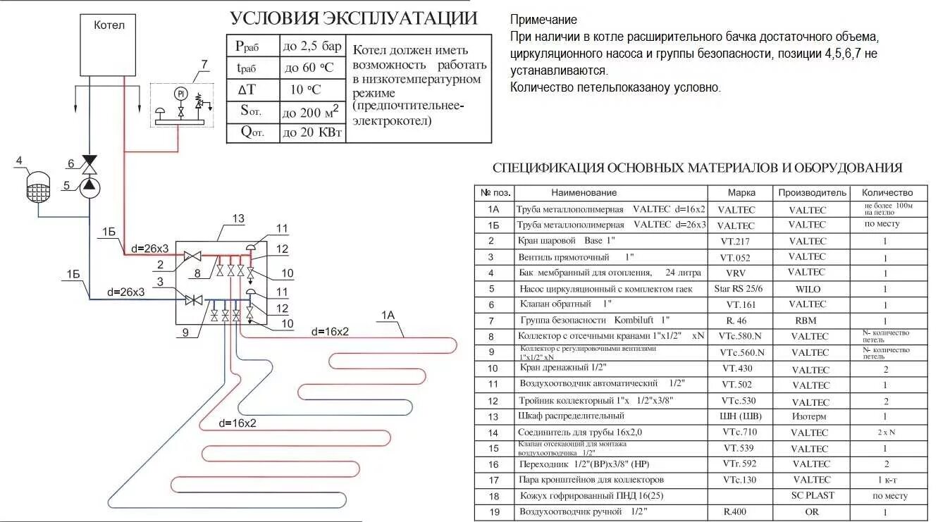 Как подключить теплый пол к котлу. Схема подсоединения теплого пола к котлу. схема подключения отопления и теплого пола к электрокотлу. схема подключения электрического котла к теплому полу. схема подключения водяных теплых полов к котлу.