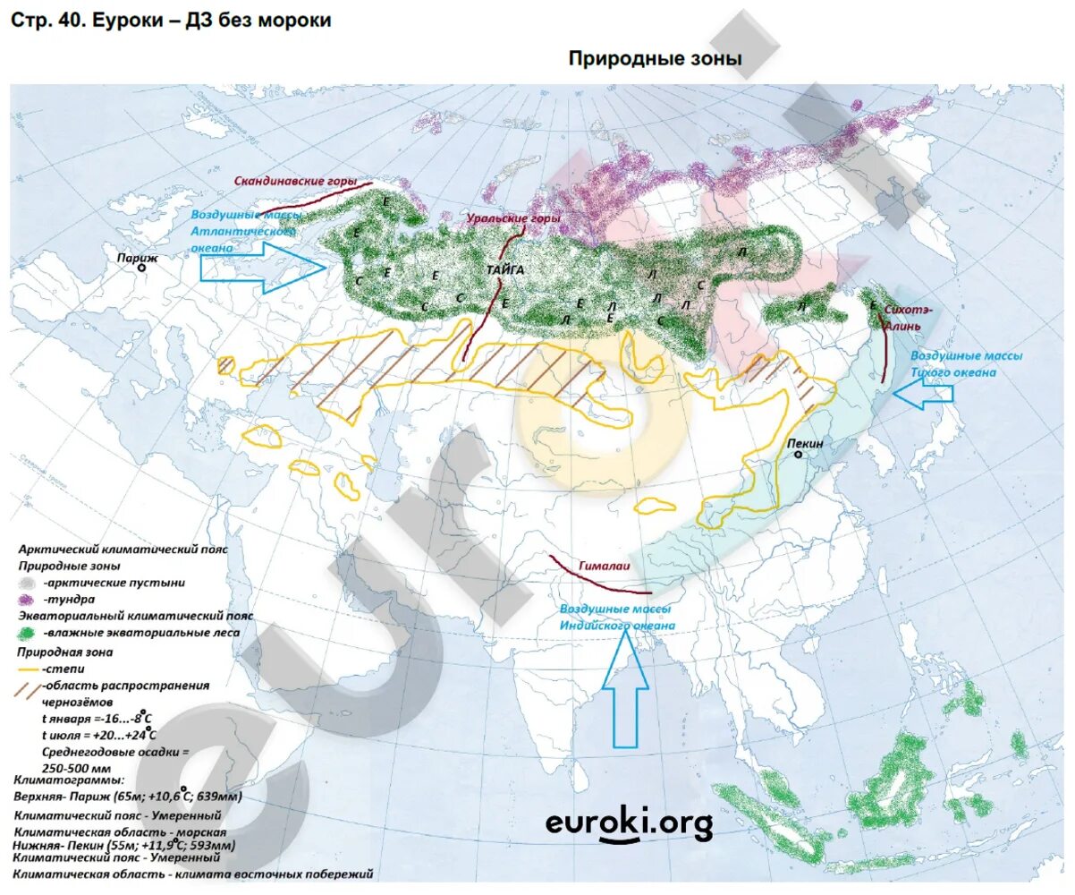 География 7 класс контурные карты стр 38. Карта Евразии 7 класс география контурные карты. Карта Евразии география 7 класс контурные карты Дрофа.