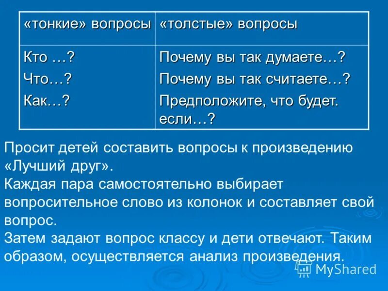 Тонкие вопросы по произведению. Тонкий и толстый вопрос в литературе.