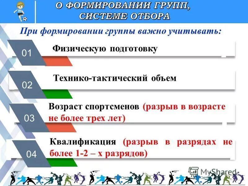 результаты этапа формирования