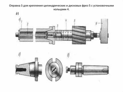Оправка для фрез