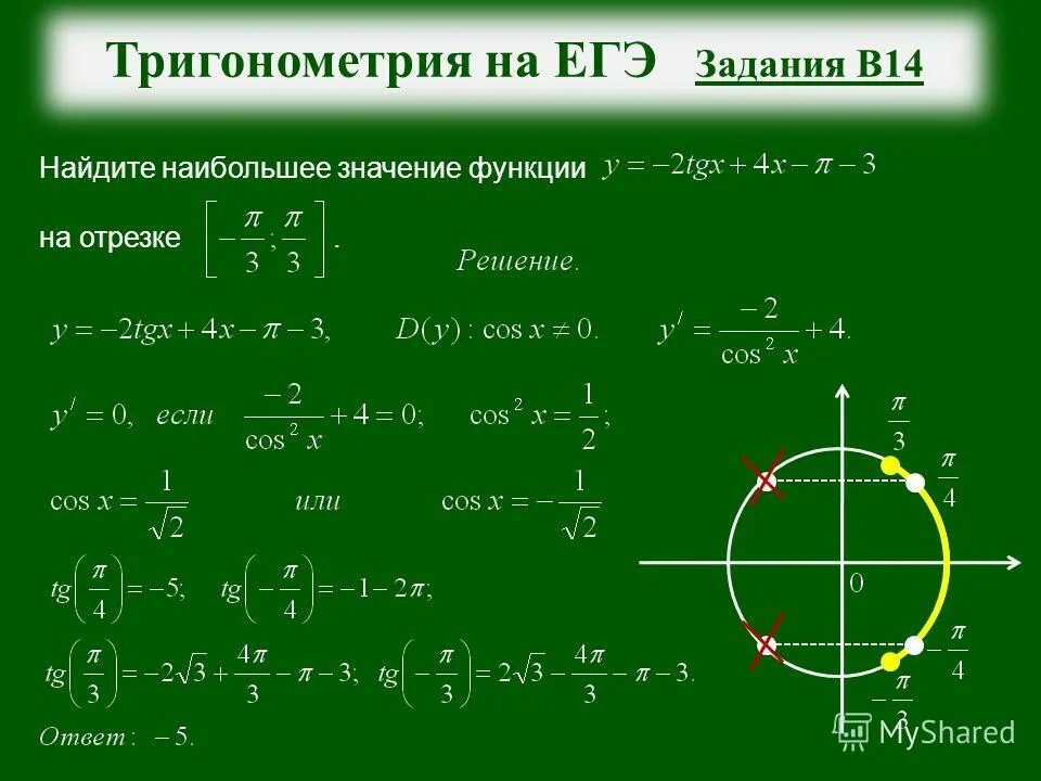 Точка подготовка к егэ. Тригонометрический круг, решение тригонометрических уравнений. Триганоиетр. Тригонометрические задачи с решениями. Тригонометрические функции задачи.