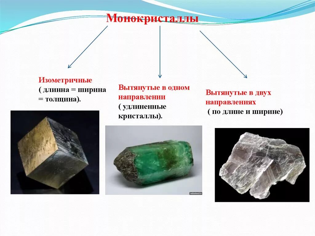 Монокристаллами являются. Формы минералов. Монокристаллы. Формы агрегатов минералов. Природные монокристаллы.