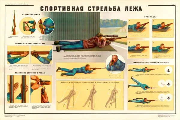 Положения для стрельбы из автомата. Принятие положения для стрельбы лежа. Стрельба из положения лежа. Изготовка к стрельбе из автомата калашникова. Изготовка для стрельбы стоя из автомата калашникова.