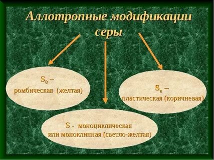 Химический элемент образующий аллотропные модификации