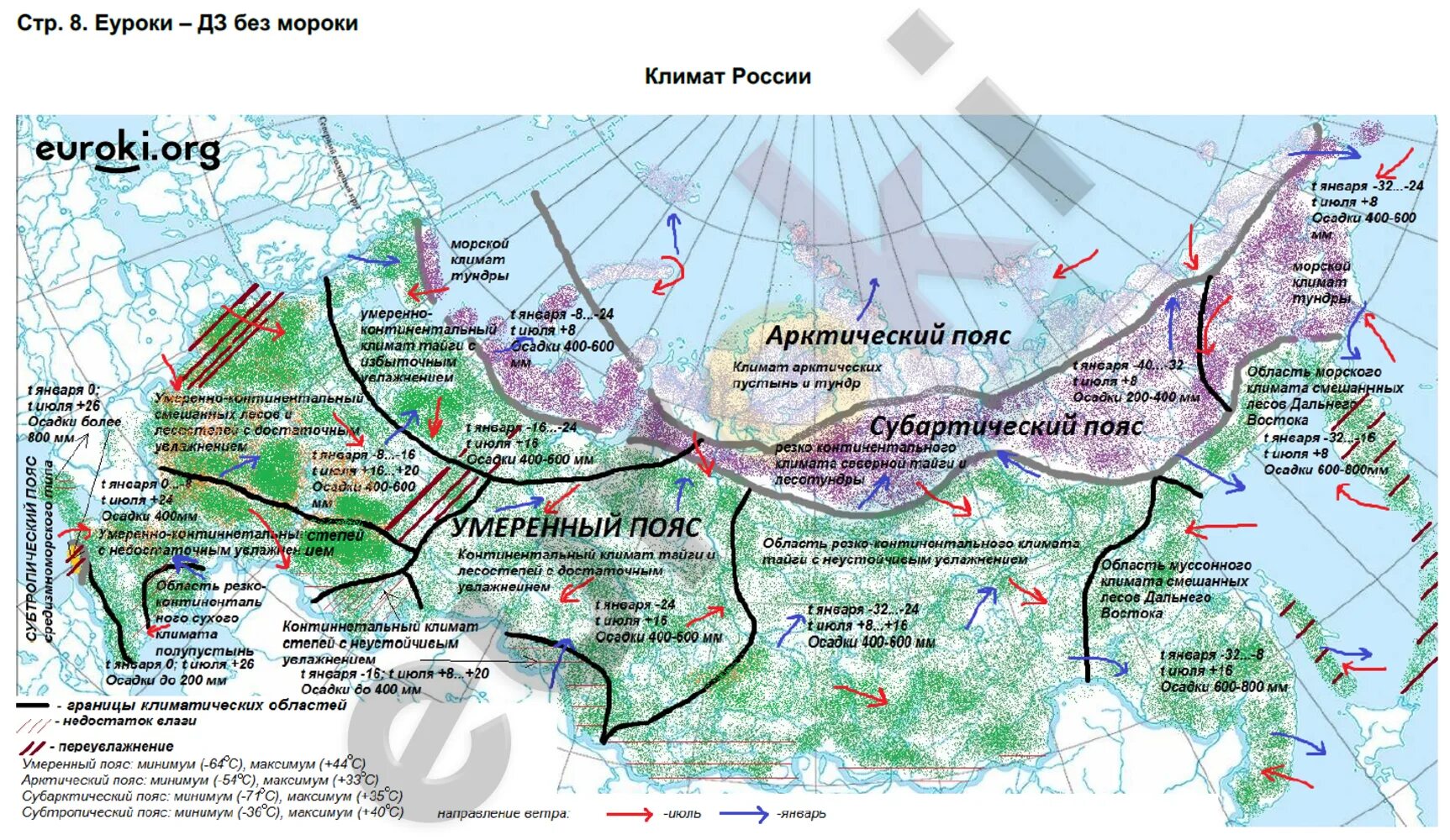 Климатические пояса и области России география контурные карты. Климатические пояса и области России контурная карта гдз. Контурная карта по географии 8 класс Дрофа стр 4-5. География контурные карты 8 класс страница 4 5 климатические пояса.