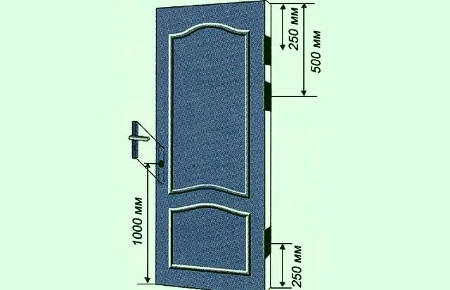 Высота монтажа ручки межкомнатной двери. Высота ручки межкомнатной двери от пола стандарт дверной. Высота монтажа дверной ручки межкомнатной двери. Высота крепления дверной ручки на межкомнатную дверь.