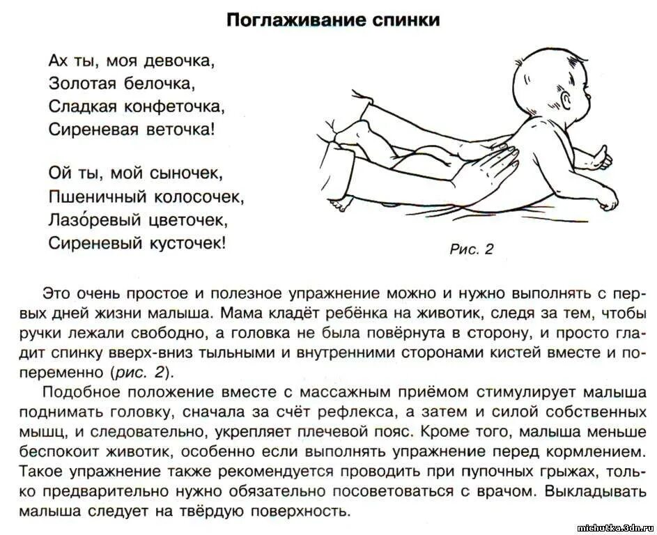 Во сколько месяцев мальчики держат голову. Как правильно выкладывать грудничка на животик в 3 месяца. Как правильно класть ребенка на живот в 2 месяца. Как правильно ложить новорожденного на живот. Выкладывание на живот новоро.