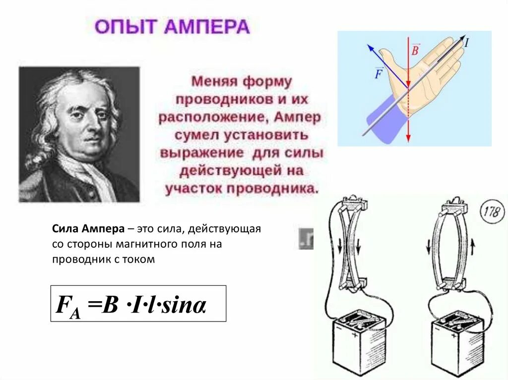 Свойства ампера. Опыт Ампера. Сила Ампера. Сила Ампера опыт. Сила Ампера эксперимент.