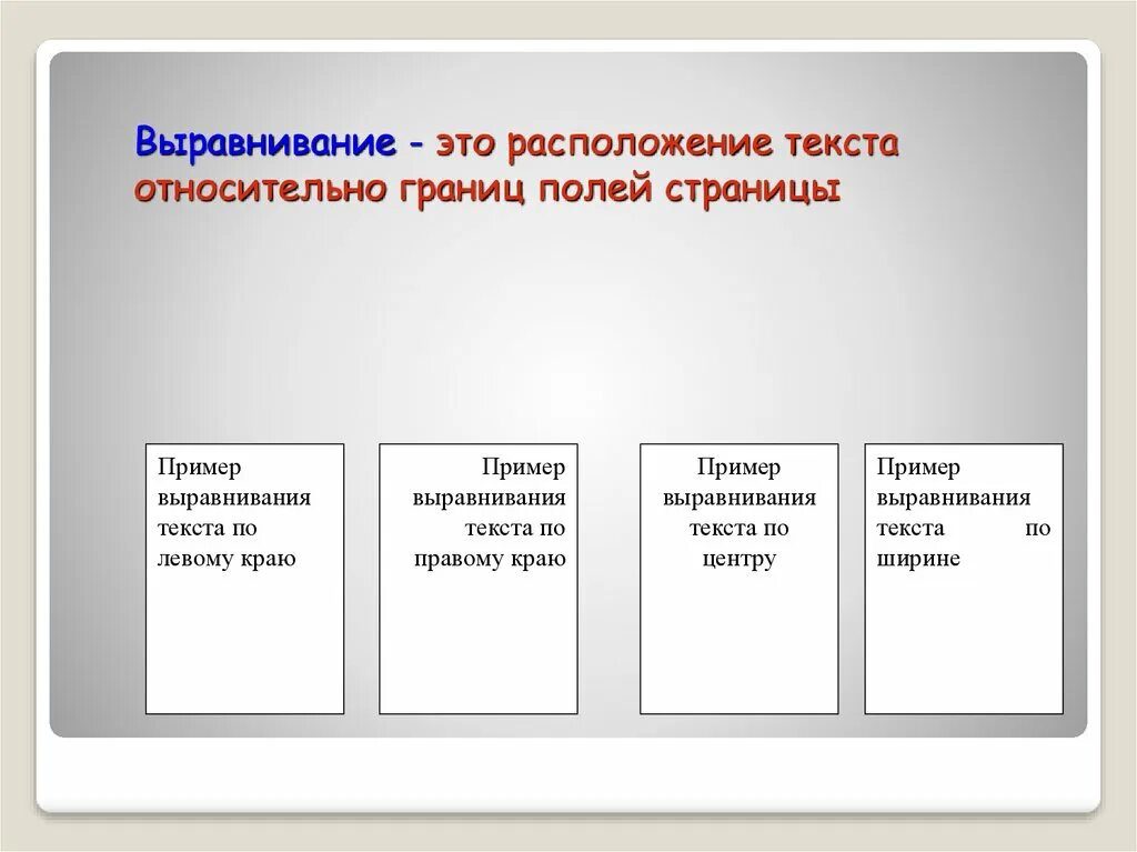 Способы развития текста. Схема построения текста. Расположение полей относительно текста. Формирование текста это. Выравнивание.