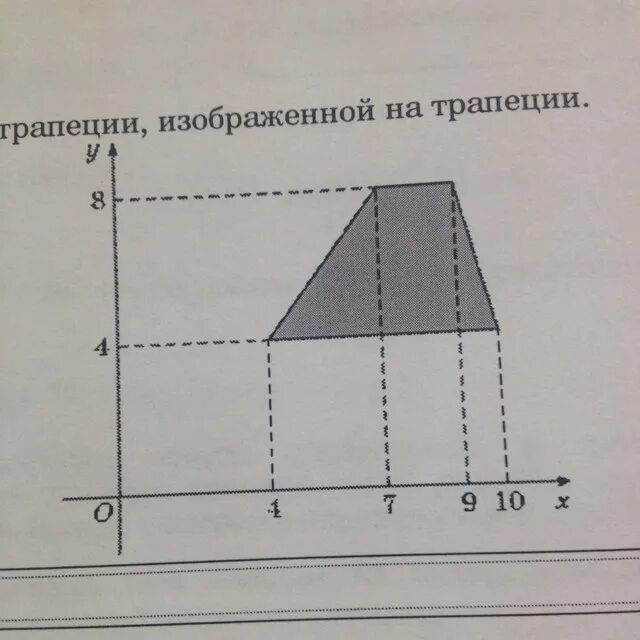 Задание 18 найдите площадь трапеции. Найдите площадь трапеции изображённой. найдите площадь трапеции изображённой егэ база. найдите площадь перевёрнутый трапеции. найдите площадь трапеции изображённой на рисунке егэ профиль.