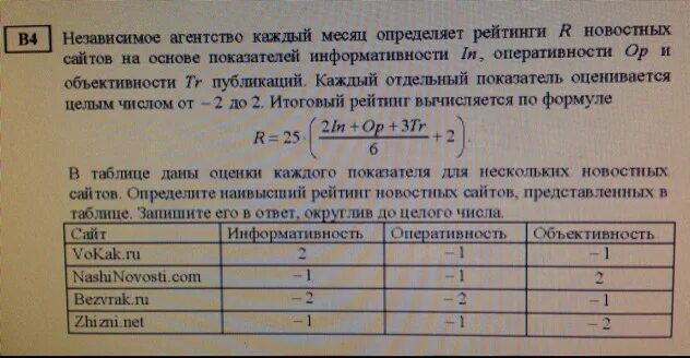 Независимое агентство каждый месяц определяет