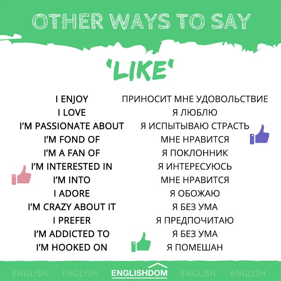 Say what you liked best. Other ways to say like на английском. Замена like в английском. I like синонимы. Like синонимы на английском.