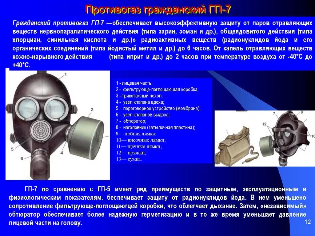 Противогаз гп7 характеристики. Противогаз Гражданский фильтрующий ГП-7. Мембрана для противогаза гп7. Противогаз ГП 7 переговорная мембрана. Особенности противогазов