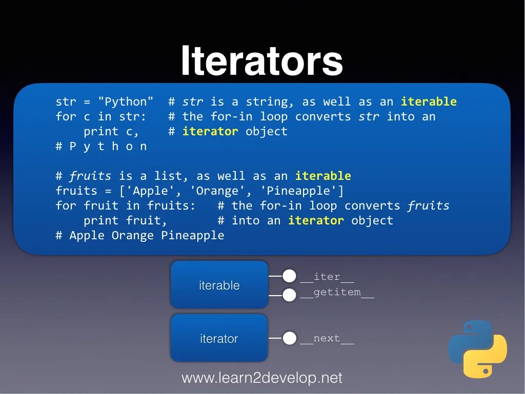 Итератор в питоне. Генераторы и Итераторы Python. Итерируемый объект в питоне. Итерируемый объект Python что это. Извлечь в питоне