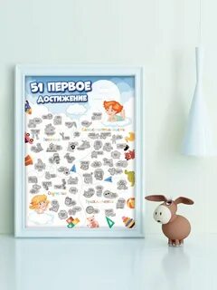 Скретч постер