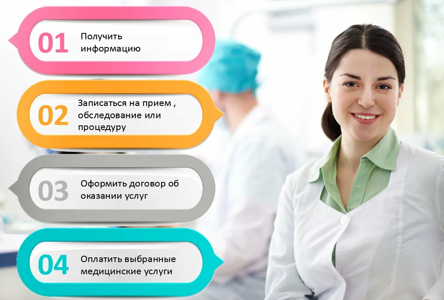 Запись на платный прием к врачу. Баннер медицинские услуги. Услуги медицинского центра. Реклама медицинских услуг. Платные медицинские услуги.