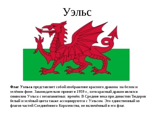Дракон какая страна. Красный дракон символ Уэльса. Красный дракон на флаге Уэльса. Дракон на флаге Уэльса. Символ Уэльса дракон.
