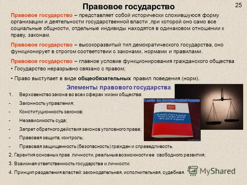 Федерация государственно правовые признаки