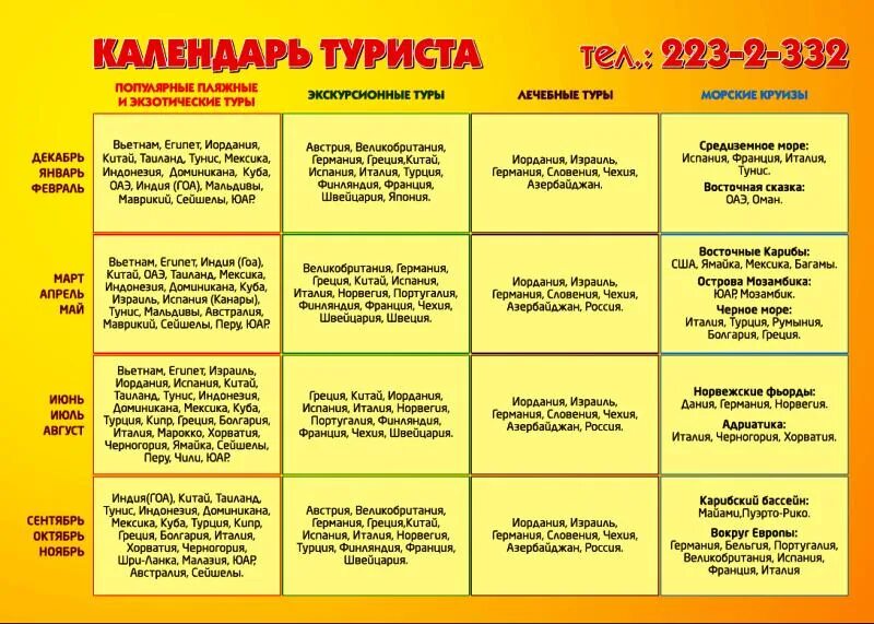 В какие месяца лучше ехать в турцию. Календарь туриста. таблица турист. таблица сезонности в туризме. календарь путешественника по месяцам.
