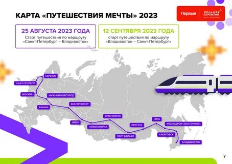 Новые маршруты 2023