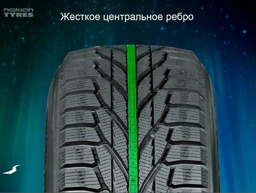 Nokian tyres hakkapeliitta отзывы. Nokian tyres hakkapeliitta 8. Hakkapeliitta 10. Nokian tyres hakkapeliitta отзывы. Nokian tyres hakkapeliitta r2 suv.