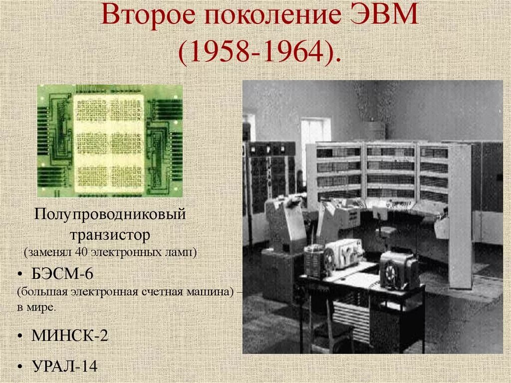 В каком году были созданы эвм. Эвм второго поколения бэсм-6. бэсм-6 поколение эвм. ii поколение эвм (1958 - 1964). история развития вычислительной техники эвм первого поколения.
