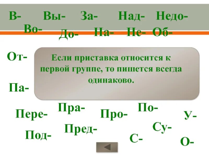 Слово сделать какая приставка. Приставки. Приставки делятся на 3 группы. Приставки 1 группы. Если приставка на.