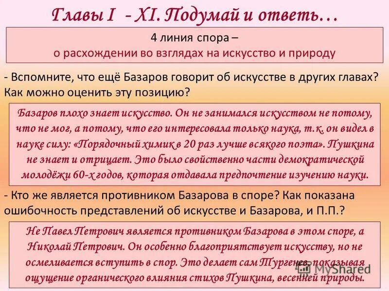 Дворянство базарова. Споры Базарова и Кирсановых. Спор Базарова и Кирсанова таблица. Таблица Базаров и Кирсанов спор. Таблица спора Базарова и Кирсанова.