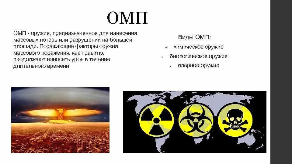 ОМП химическое оружие. Оружие массового поражения (ОМП). Ядерное химическое и биологическое оружие. ОМП оружие массового. Ядерное и химическое поражение