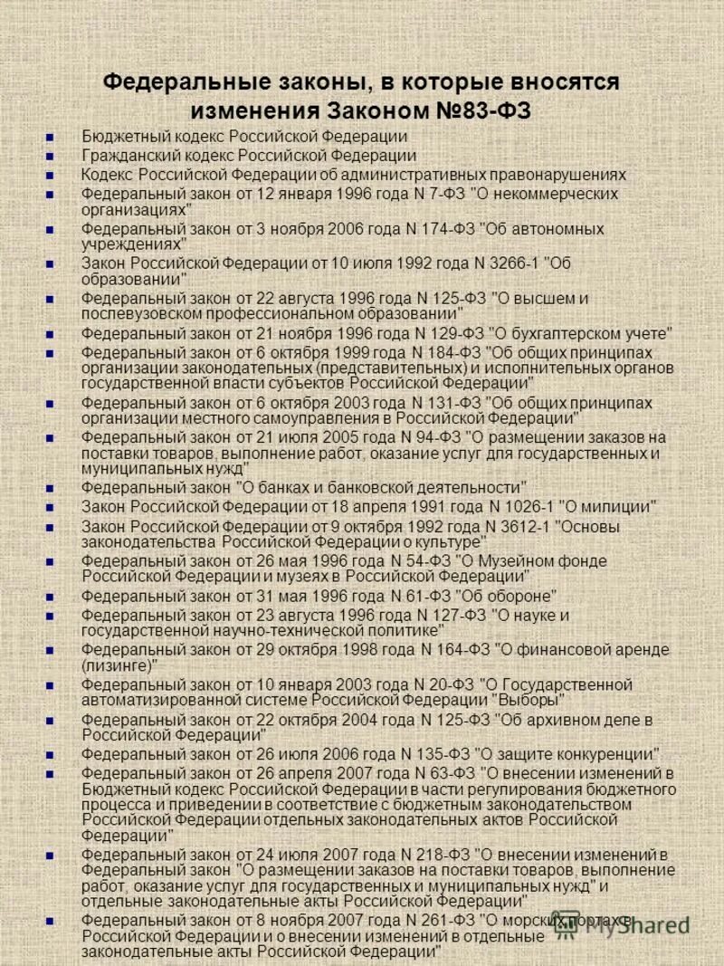 Федеральный закон о бюджетных учреждениях. Проект закона об изменении в гражданском кодексе. Федеральным законом от 08.05.2010 n 83-ФЗ. Закон от 08.05.2010 номер 83-ФЗ документы о плана деятельности. Поправки в бюджетный кодекс относительно ОФЗ.