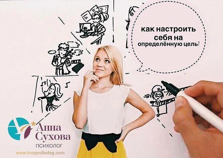 Как настроиться на работу. Как настроить себя. как настроить себя на определенную цель. как настроить себя на работу. как настроиться на себя.