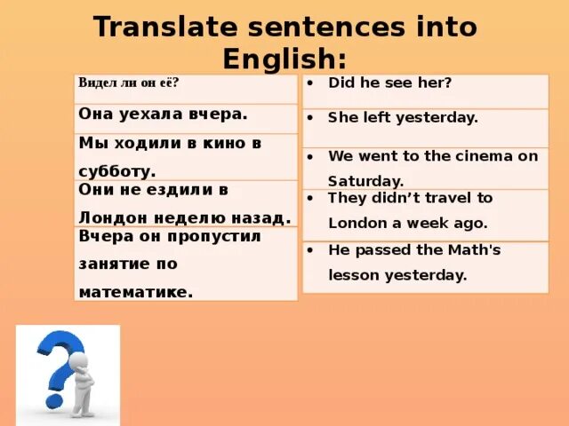 Translate the sentences into English. Sentences перевод. Translate the sentences into English перевод на английский. Увидел на английском. По видимому на английском