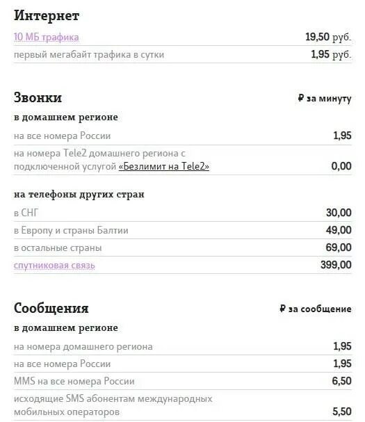 Выгодные тарифы на телефон теле2. Тарифы теле2 для звонков без интернета. Самый дешёвый тариф на теле2 для звонков. Дешевый тариф теле2. Самый дешёвый тариф tele2.