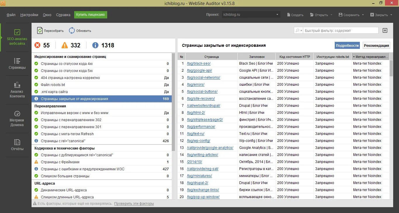 Website Auditor программа. Сео программы. SEO POWERSUITE. SEO программа. Тег noindex