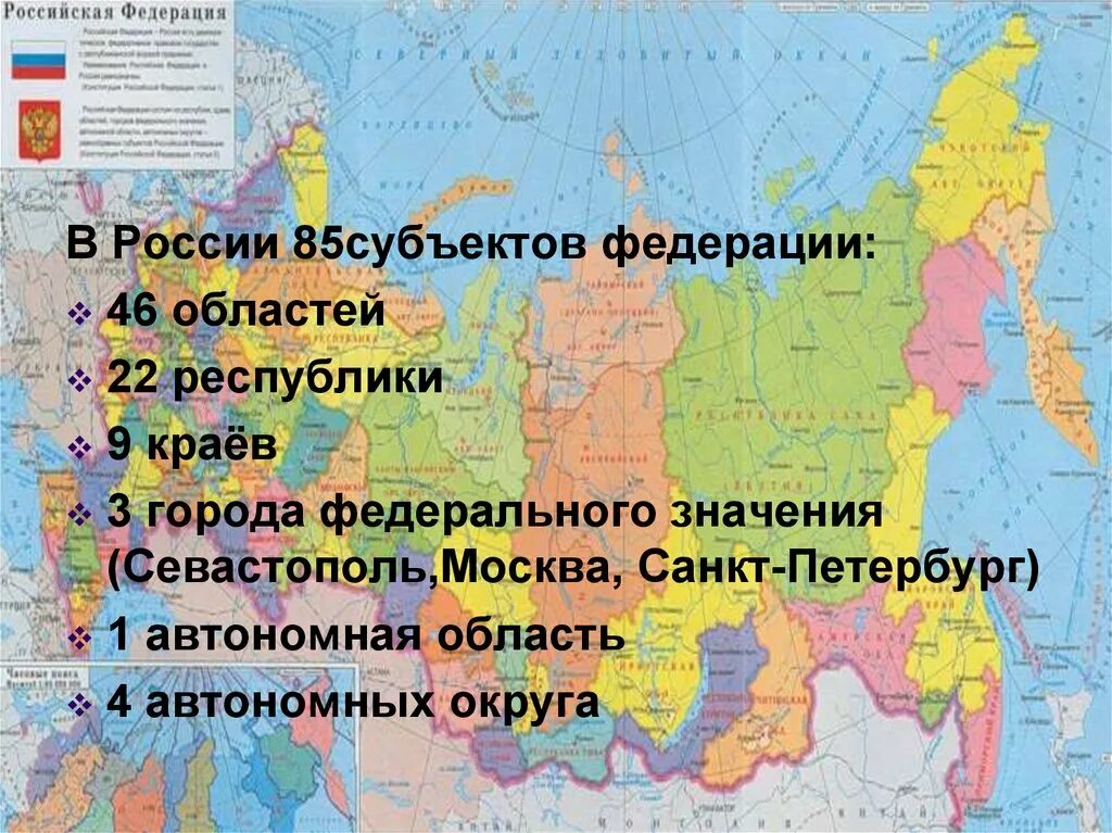 Количество городов в субъектах рф. Субъекты Российской Федерации. Субъекты Федерации РФ. Субъект Российской Федерци. Города субъекты Российской Федерации.