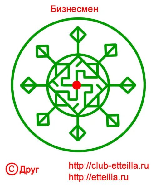 Рунескрипт на привлечение клиентов. Став бизнес идеи. Став защита бизнеса. Рунические ставы. Став бизнес идеи.