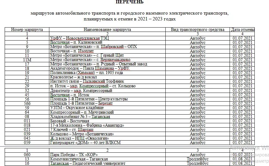 царицынский парк москва метро. остановки в электричке до москвы с выхино. как проехать схема. проложить маршрут на карте. добраться от и до москва на общественном.