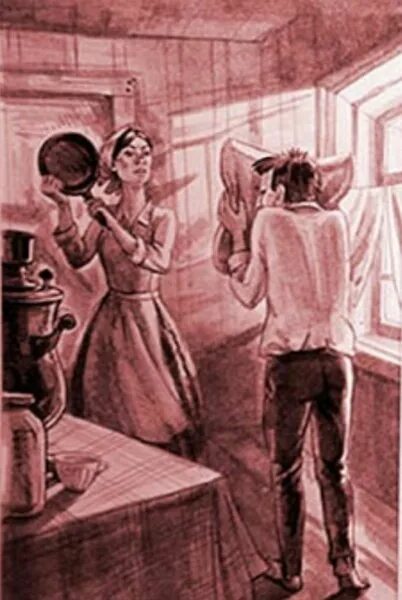 В м шукшин микроскоп. Доклад про микроскоп для 5 класса биология. Шукшин микроскоп. Иллюстрация к рассказу микроскоп. Строение окуляра микроскопа.