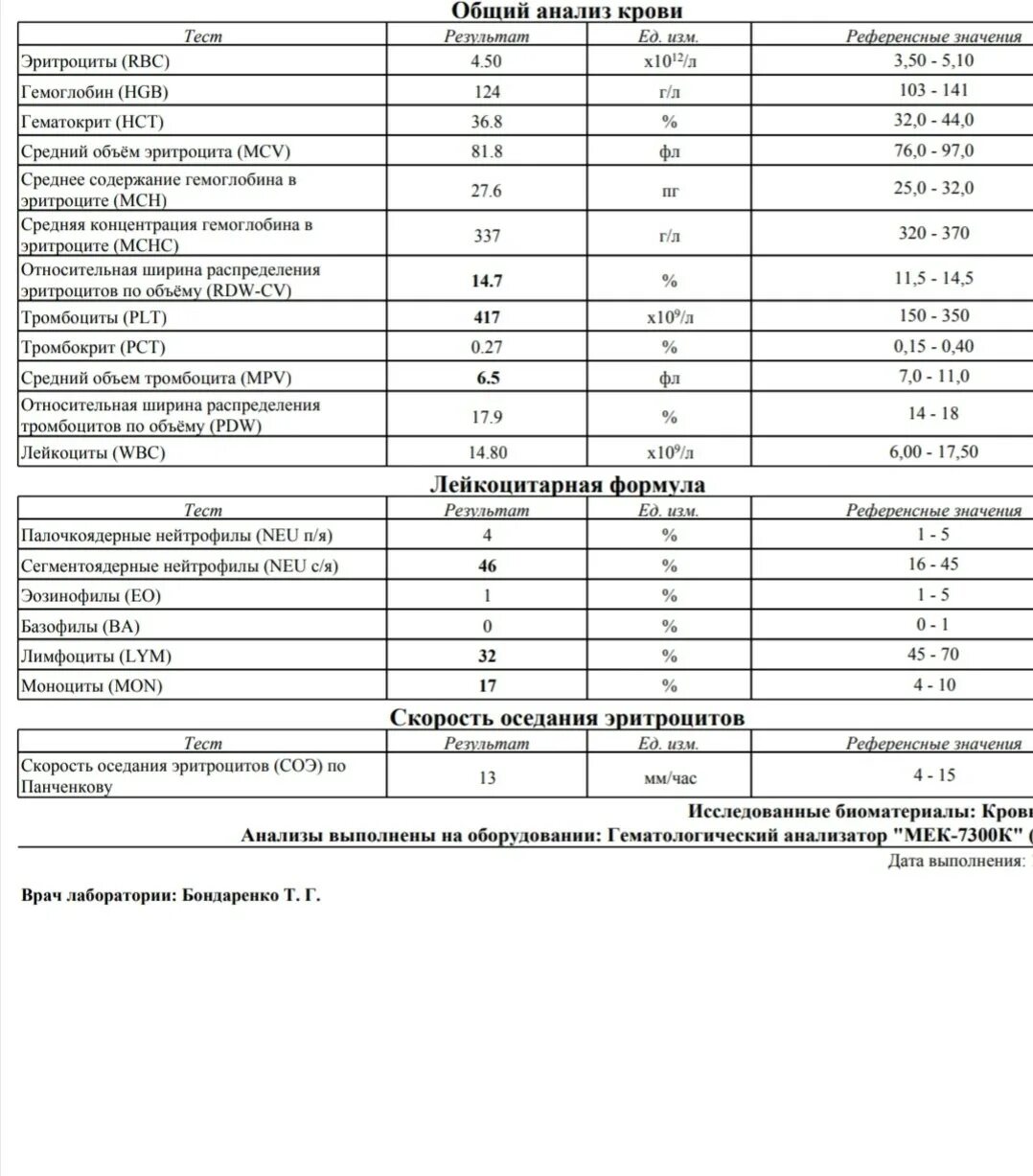 Hgb в крови мужчины. Анализ крови HGB расшифровка. HGB анализ крови расшифровка норма. Анализ крови HG норма. Показатели анализа крови при отите у ребенка.