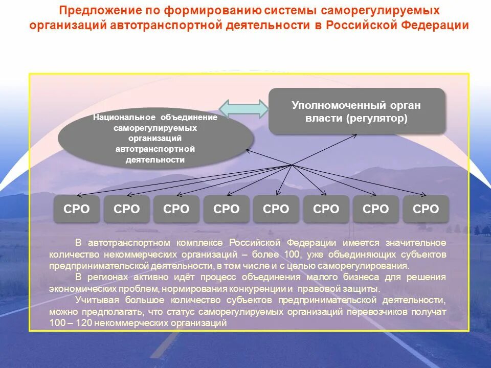 Саморегулируемые организации в предпринимательской деятельности. Саморегулирующая организация это. Особенности правового положения саморегулируемых организаций. Саморегулируемые организации в России. Контроль деятельности саморегулируемых организаций