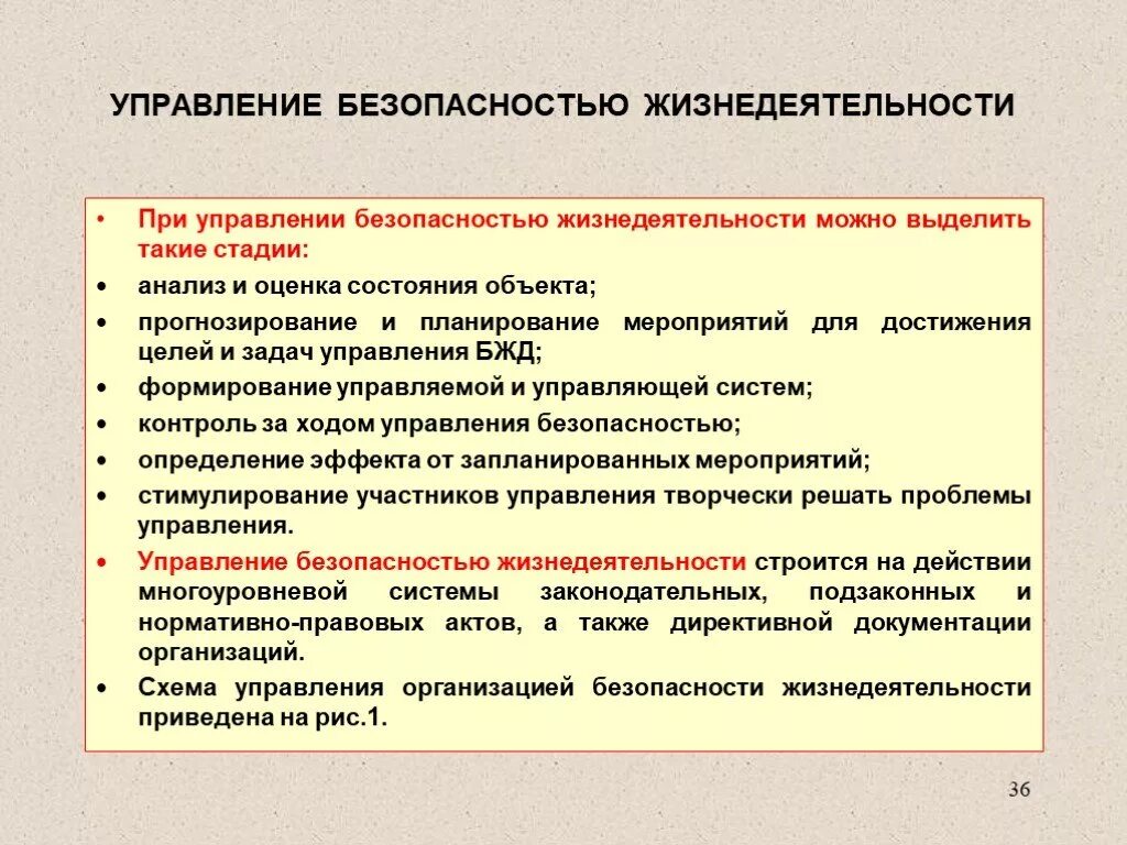 Вариант управления безопасностью. Управление безопасностью жизнедеятельности. Основы управления БЖД. Организационные основы управления БЖ. Организационные основы управления безопасностью жизнедеятельности.