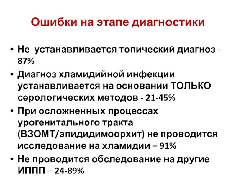 Тест с ответами парентеральные инфекции. Тест с ответами парентеральные инфекции