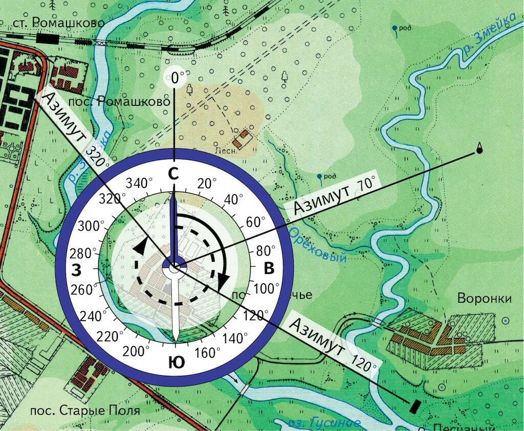 Ориентирование на местности по карте и компасу Азимут. Ориентирование на местности компас азимуты. Стороны горизонта Азимут ориентирование. Ориентирование по азимуту с компасом.