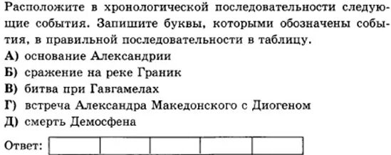 История 5 класс вигасин параграф 42 ответы. Поход Македонского на Восток 5 класс таблица. Таблица Македонского походы по истории 5.