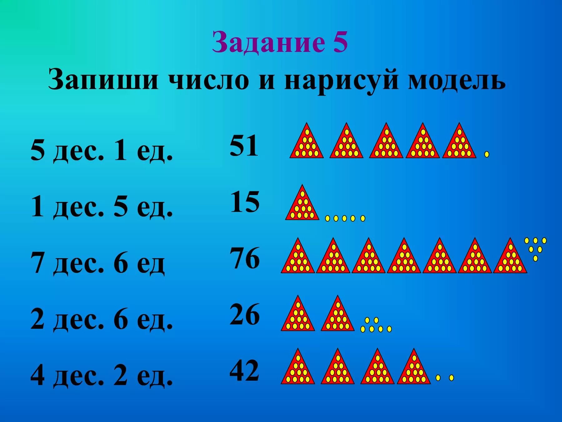 Число изобразить графически. Графическая модель числа. Графическая модель числа 15. Что такое графическая модель числа 1 класс математика. Модель двузначного числа.