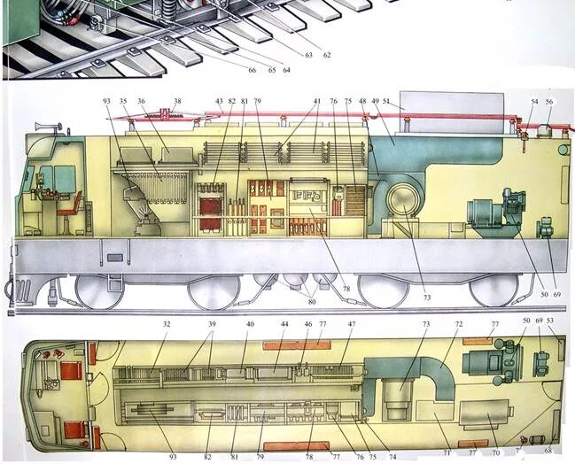 Устройство электровоза вл80с. Кузов электровоза вл 10. Крышевое оборудование электровоза вл80с. Машинное отделение электровоза вл80с. Оборудование электровоза вл80с.