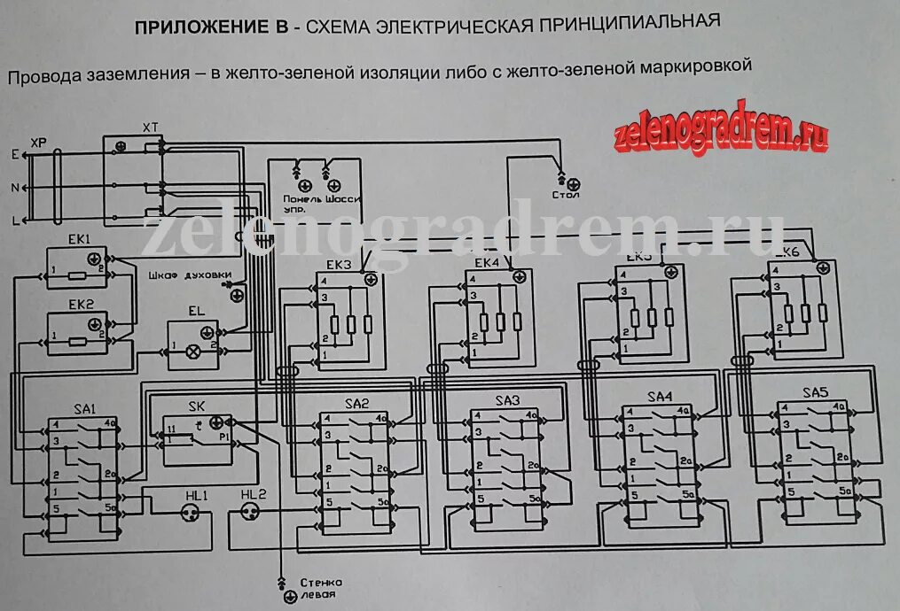 Лысьва подключение